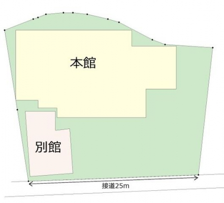 その他　配置図