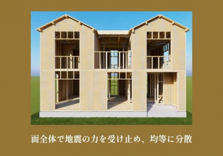 ���̑����ρ@�O���S�ʂɑϗ͖ʍނ��{�H����u�O���ʍޑϗ͕ǌ`���v���̗p�B�n�k�̗͂�ʑS�̂ŕ��U���Ď󂯎~�߂邱�Ƃō����ϐk�����������A�f�M�ނ����ԂȂ��{�H�ł��邽�ߒf�M���\�����サ�܂��B